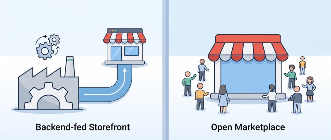 A diagram comparing a backend-fed storefront, showing a factory feeding products into a single storefront, against an open marketplace, showing multiple people gathered around one shared storefront.